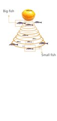 Аккумуляторный беспроводной эхолот для рыбалки с эхолотом глубины 30 м цена и информация | Smart устройства и аксессуары | 220.lv
