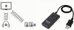Bluetooth raidītājs un sadalītājs INAKUSTIK Premium Bluetooth Audio Receiver cena un informācija | FM Modulatori | 220.lv