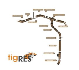 Tērauda Notekcaurules Līkums Tigres Brūns, 60° цена и информация | Водосточные системы | 220.lv