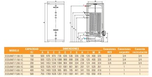 Kombinēts ūdens sildītājs Ferroli Ecounit F400-1C cena un informācija | Apkures katli un akumulācijas tvertnes | 220.lv