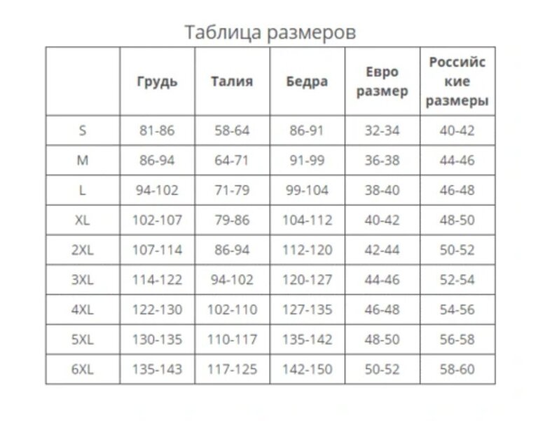 Размерная сетка евро. Размерная сетка женской. Размерная сетка евро женской одежды. Размерная сетка Балани.